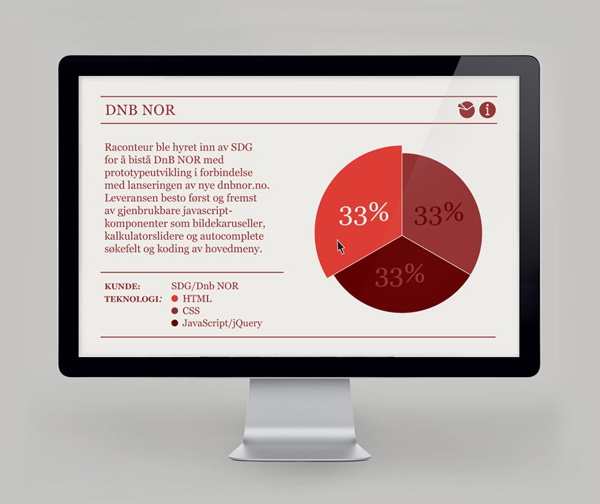 Presentation layout created by Christian Bielke for web production and advertising company Raconteur