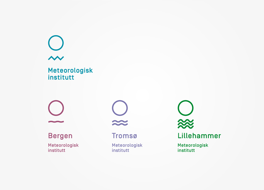 Logo designed by Neue for the Norwegian Meteorological Institute - Meteorologisk Institutt 