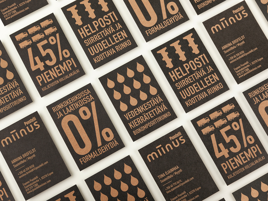 Business cards designed by Bond for Puustilli's new reductionist kitchen Miinus