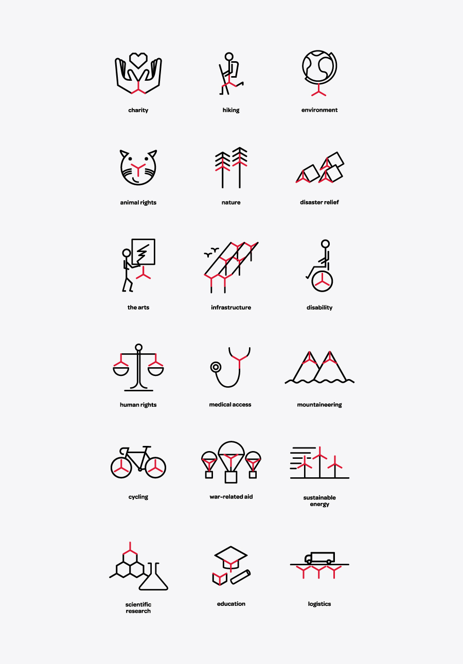 Logo inspired icon set for The Chain Reaction Project designed by Bravo Company