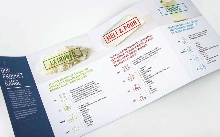 Print designed by Robot Food for UK soap base specialist Stephenson Personal Care