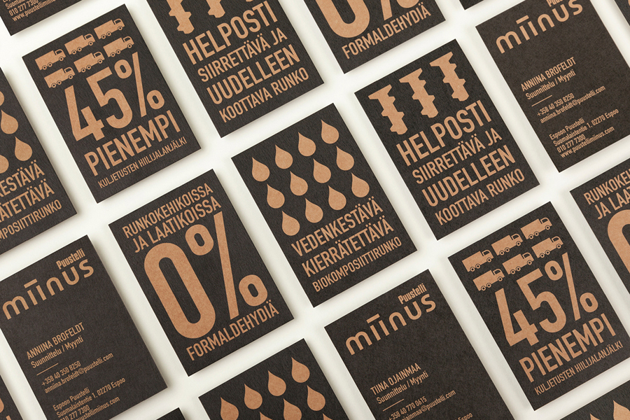 Logotype and business cards designed by Bond for Puustilli's new reductionist kitchen Miinus