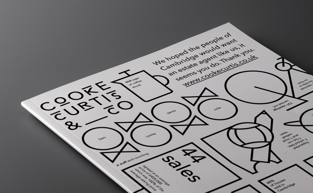 Brand Identity for Cooke Curtis & Co. by The District — BP&O Brand Identity for Cooke Curtis & Co. by The District — BP&O