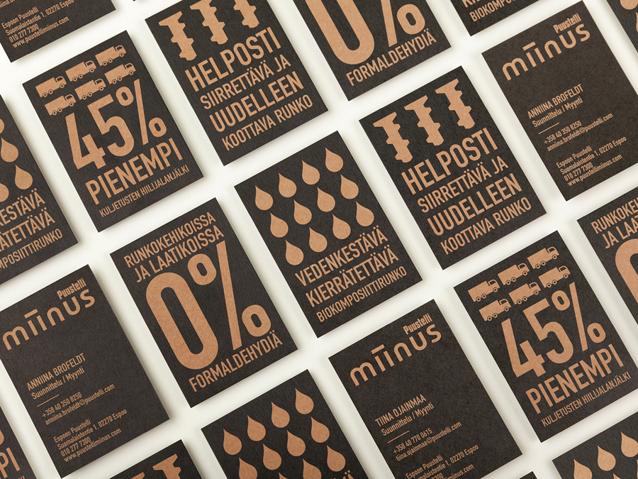 Uncoated paper business card design for Miinus by Bond