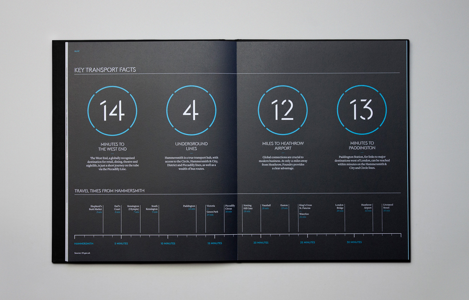 Brand identity and brochure for Hammersmith property development Assembly by Blast, United Kingdom