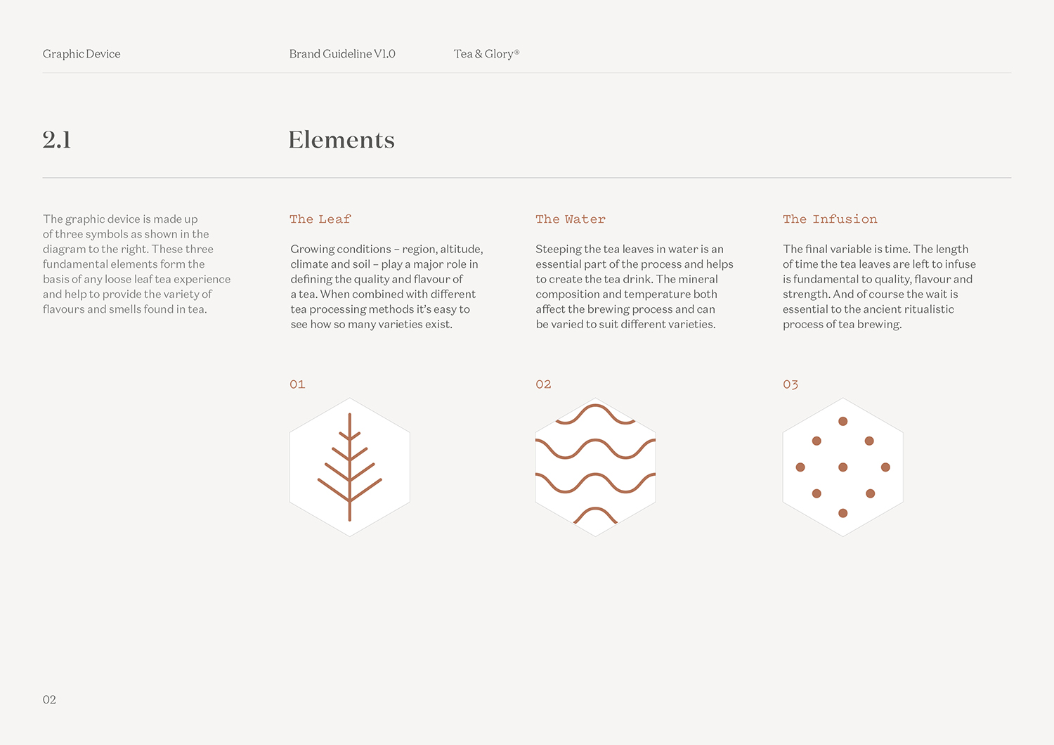 Visual identity and brand guidelines by Socio Design for loose-leaf tea experts Tea and Glory
