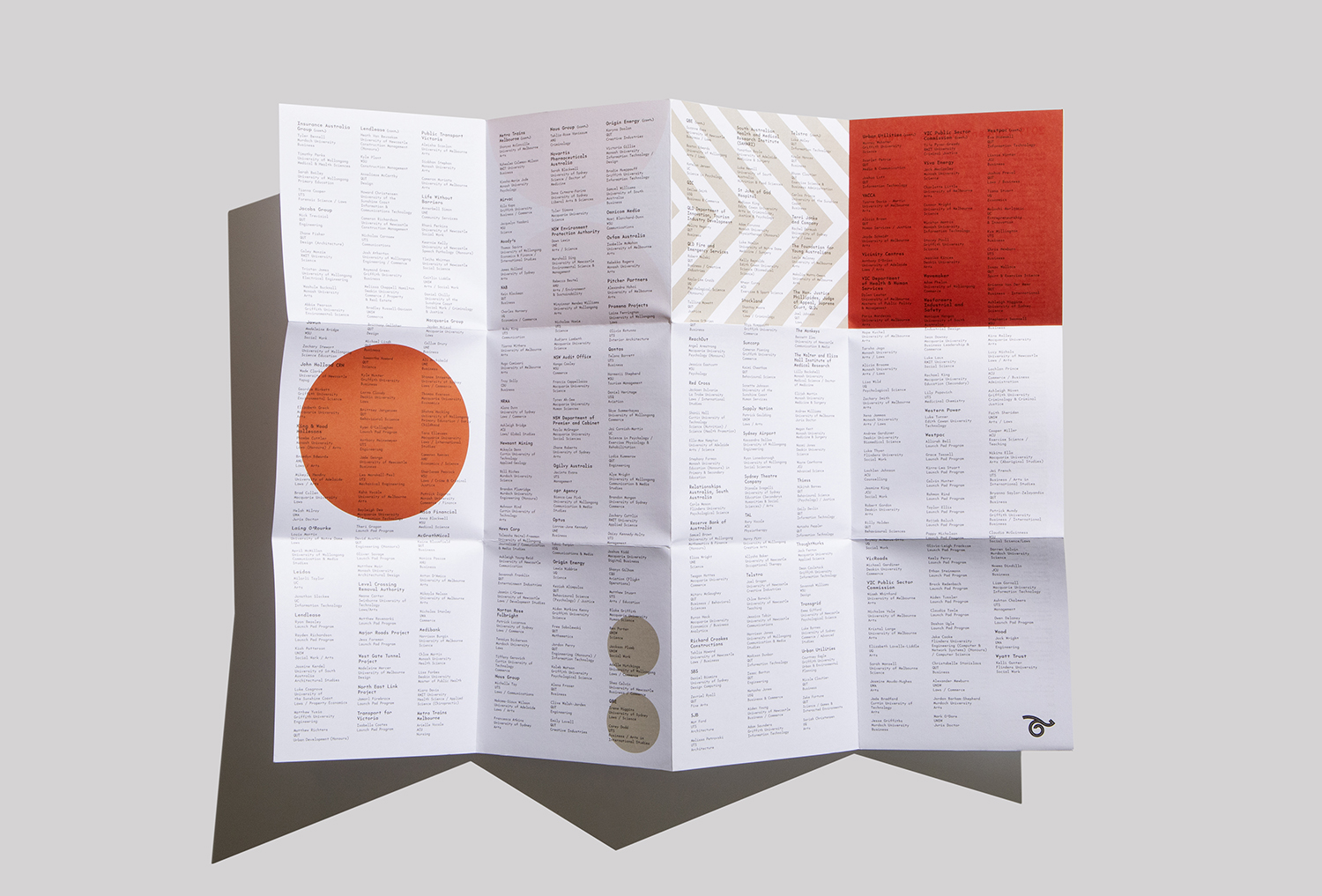 Brand identity and poster design for Career Trackers by Garbett