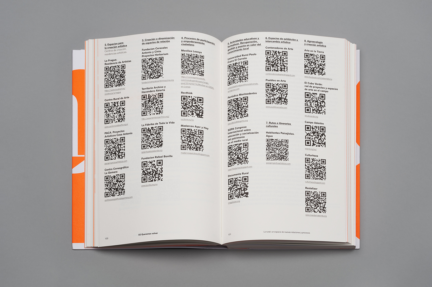 Book designed by Mucho for Trànsit Projectes publication Queremos Sonreír