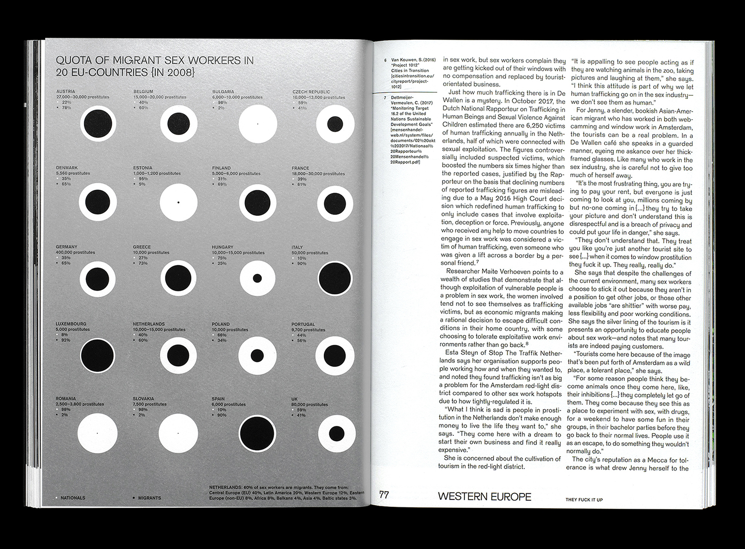 Migrant Journal Issue 4 with custom typeface designed by Offshore Studio