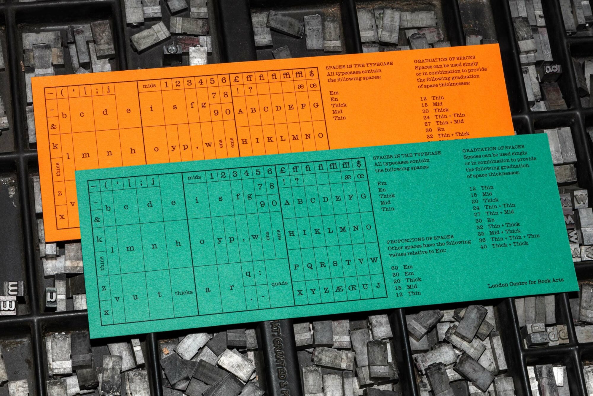 Green and orange print for the London Centre for Book Arts designed by Studio Bergini