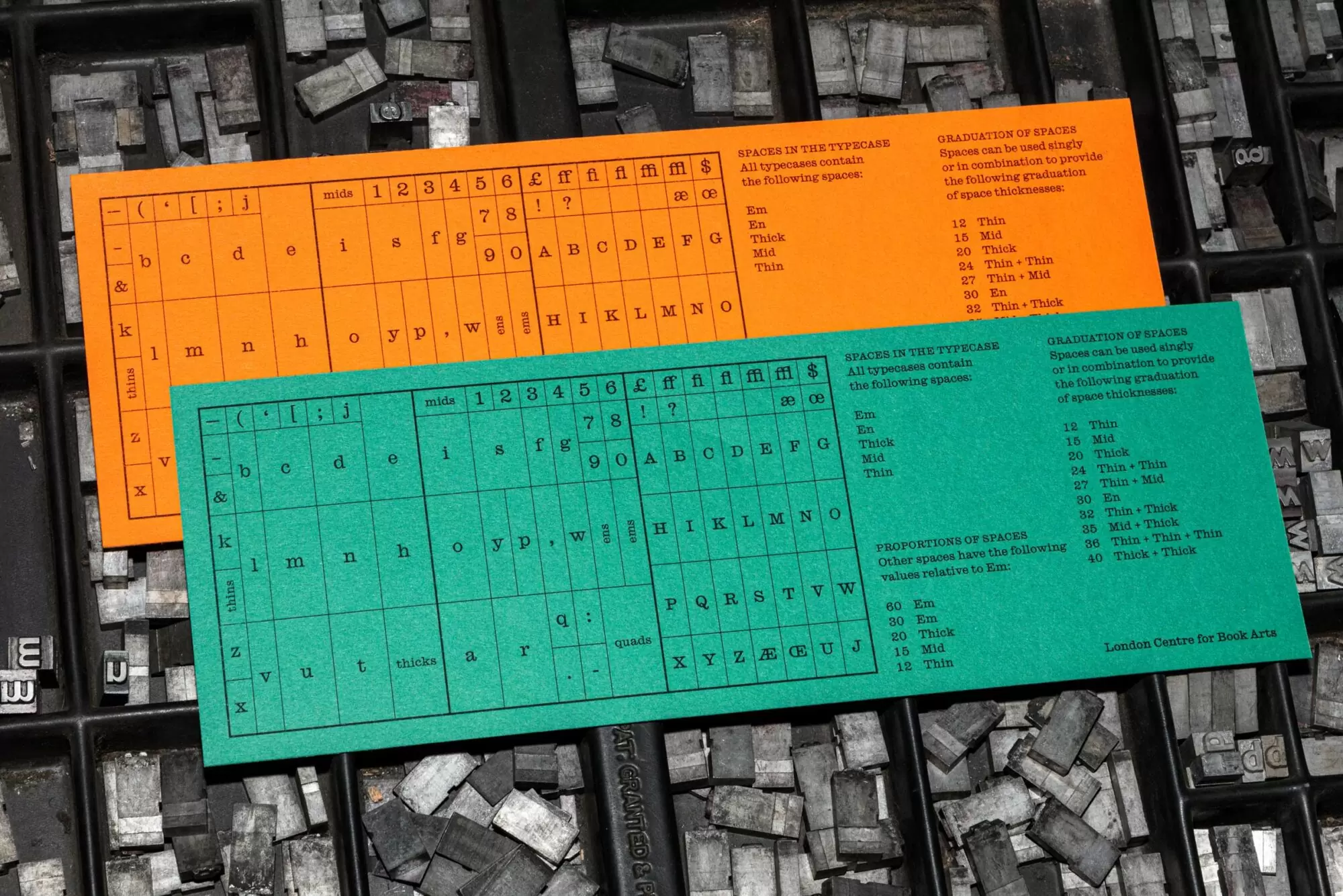 Green and orange print for the Lo<em></em>ndon Centre for Book Arts designed by Studio Bergini