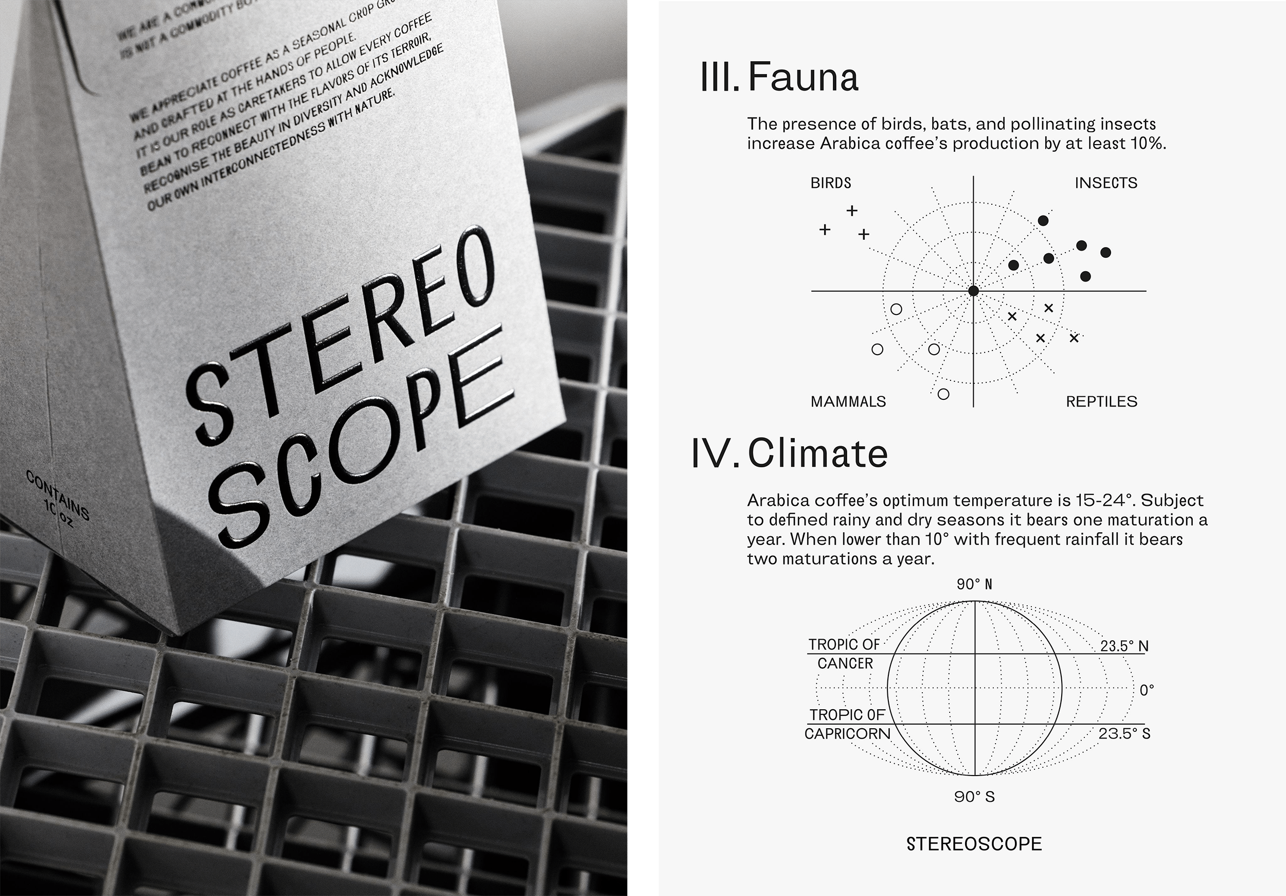 New brand identity and custom packaging design by Olssøn Barbieri for speciality coffee copmany Stereoscope