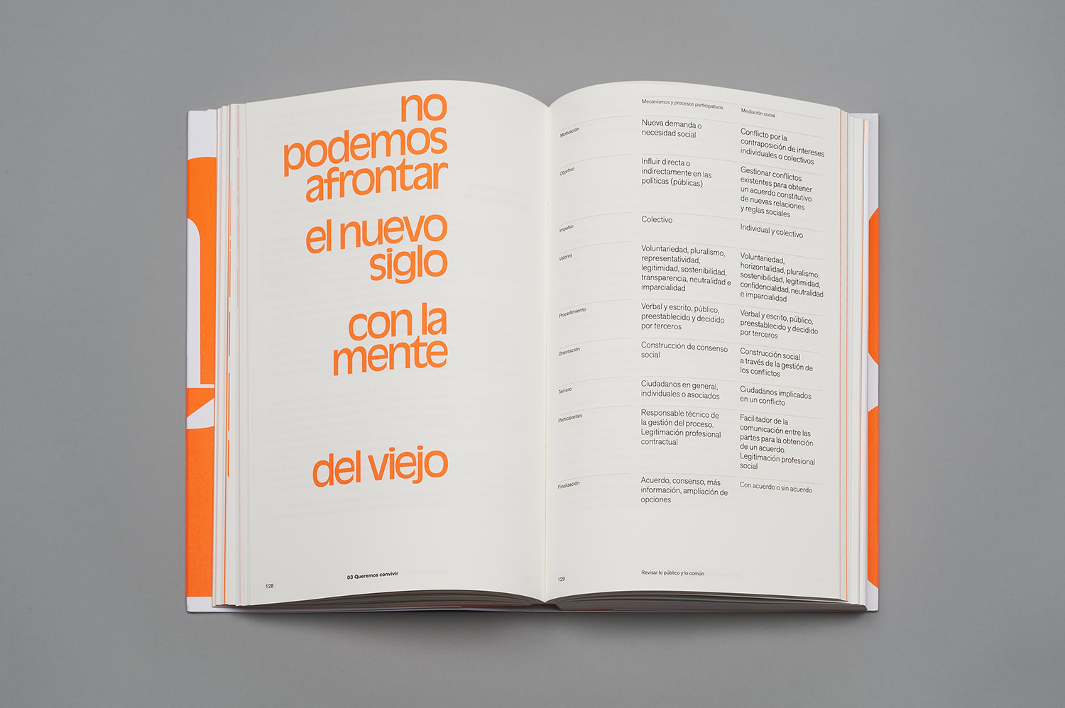 Book designed by Mucho for Trànsit Projectes publication Queremos Sonreír
