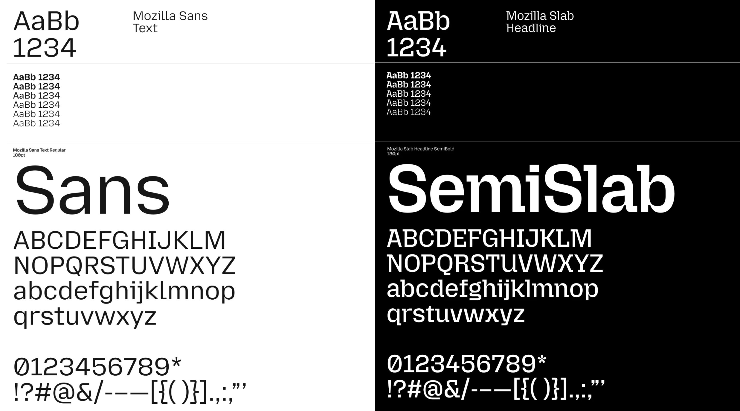 NothingPersonal Pentagram brand identity design bpo review typography