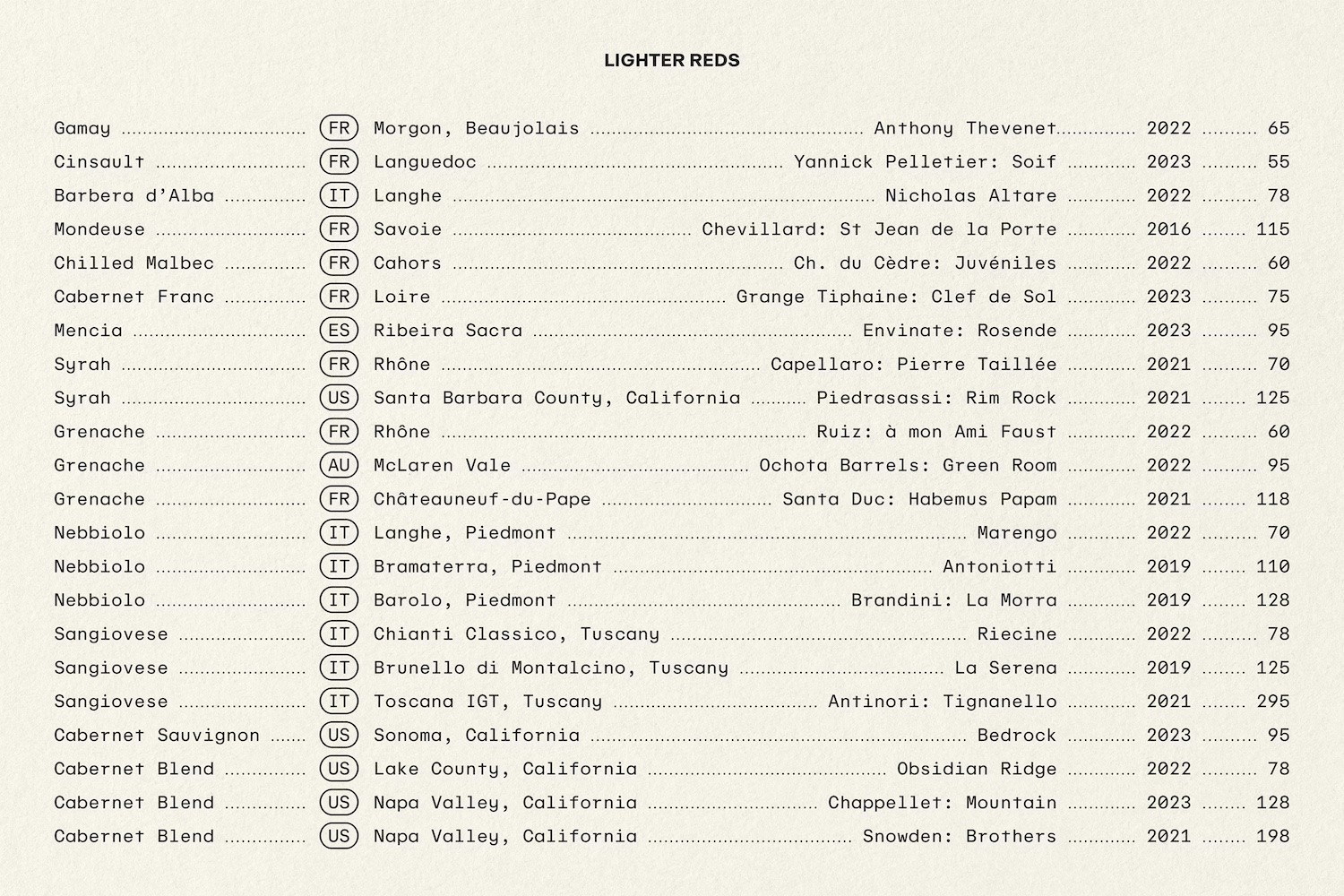 Super Peach brand identity wordmark illustration by Pentagram