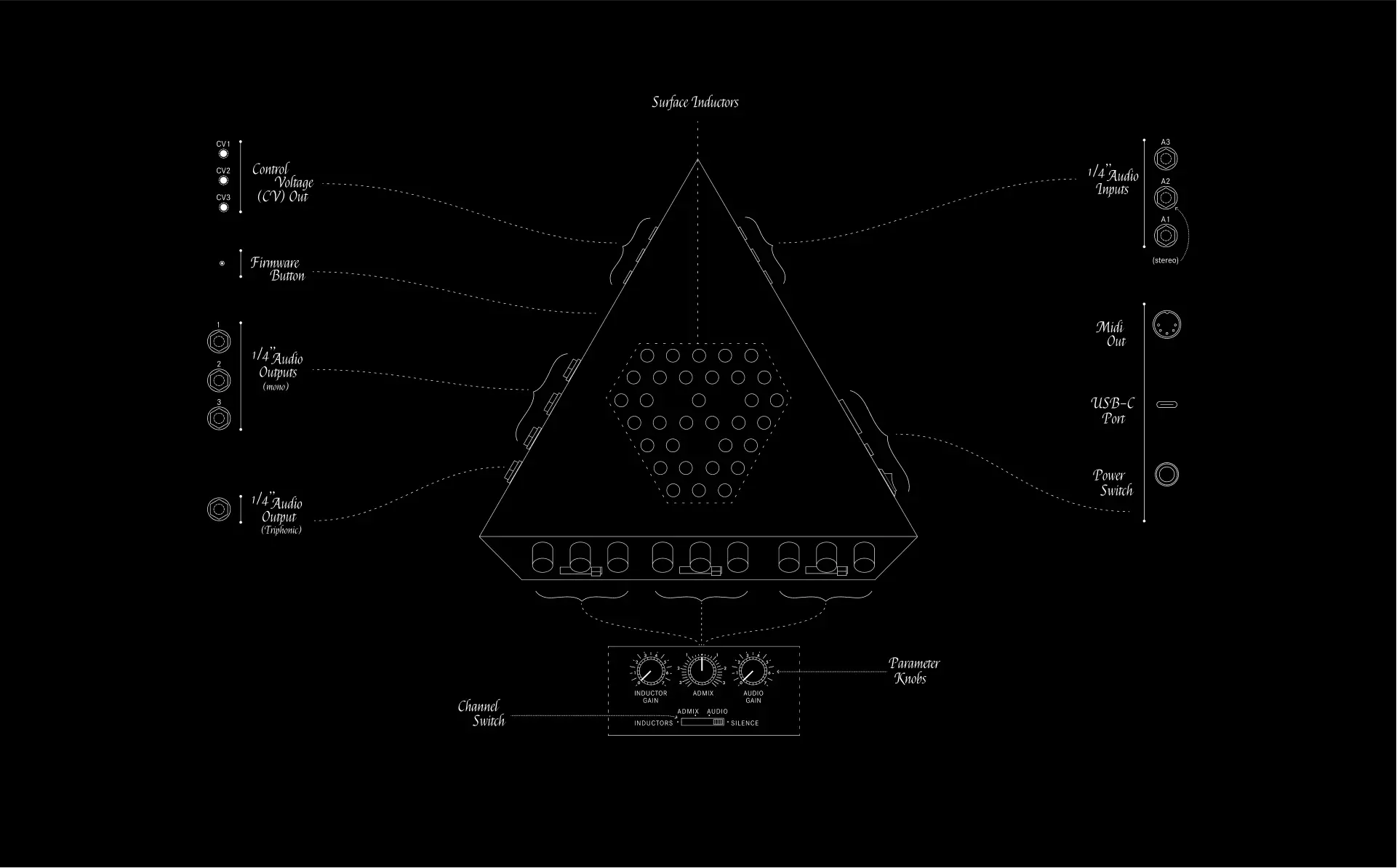 Eternal Research branding, logo, art direction, wordmark, print, stationery design by Cotton